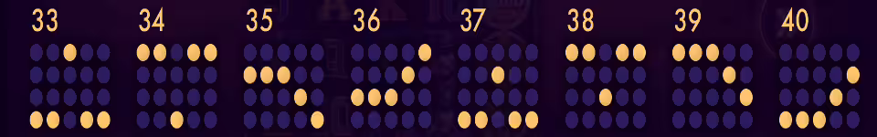 numbers numbers